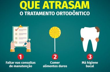 3 Hábitos que Atrasam o Tratamento Ortodôntico